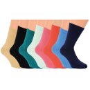 RS Harmony Sensibel "BUNT" ganz ohne Gummi (nur...
