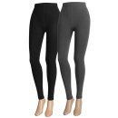 Thermo - Legging  - Extra Warm - Schwarz & Anthrazit