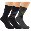 RS Harmony STRUMPF "KARO BLACK"