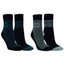 RS Harmony Thermo Strumpf "WINTERZAUBER"