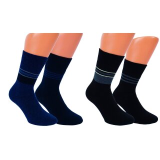 RS Harmony Thermostrumpf "WINTERLAND"